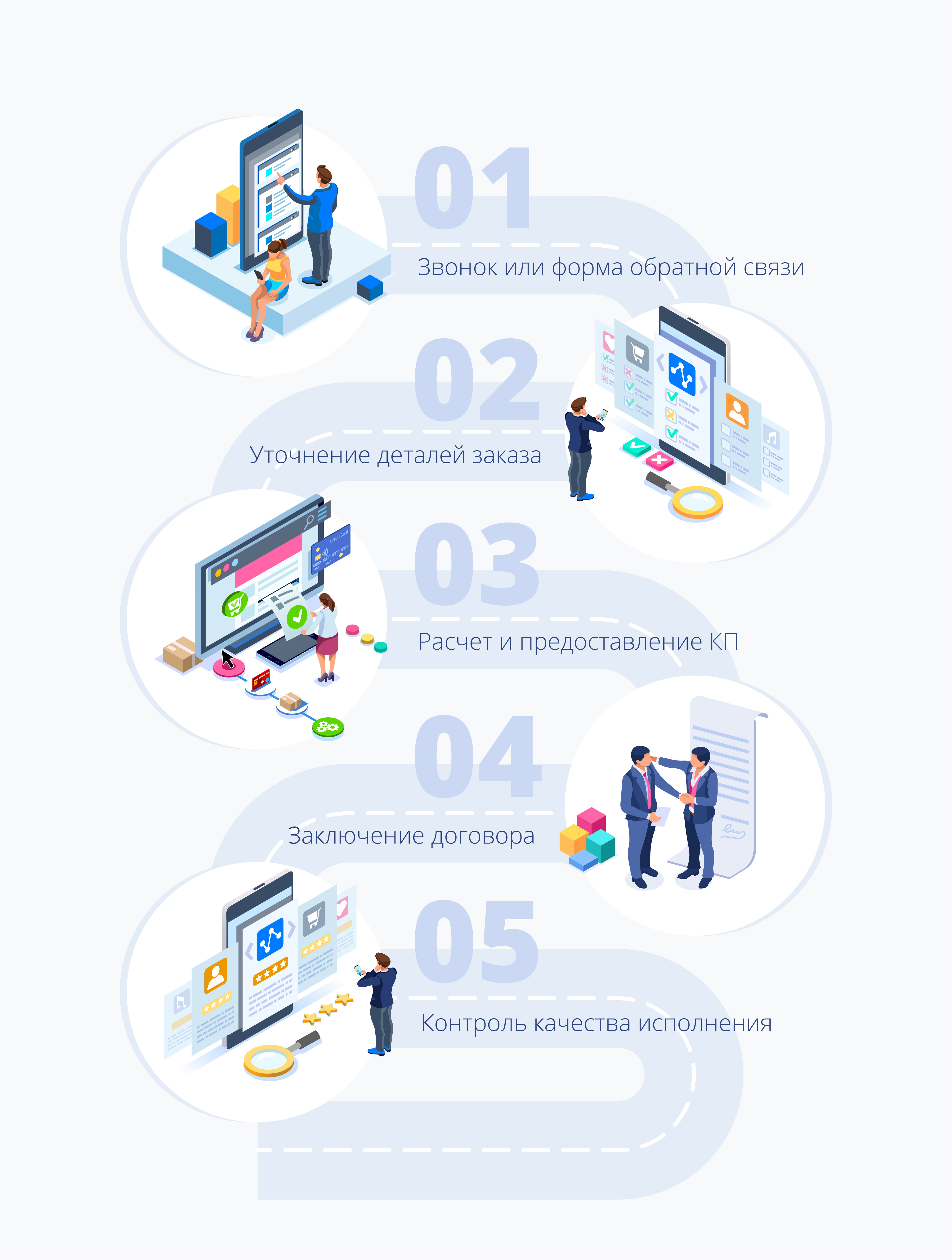 Как работает компания «Работяжки»